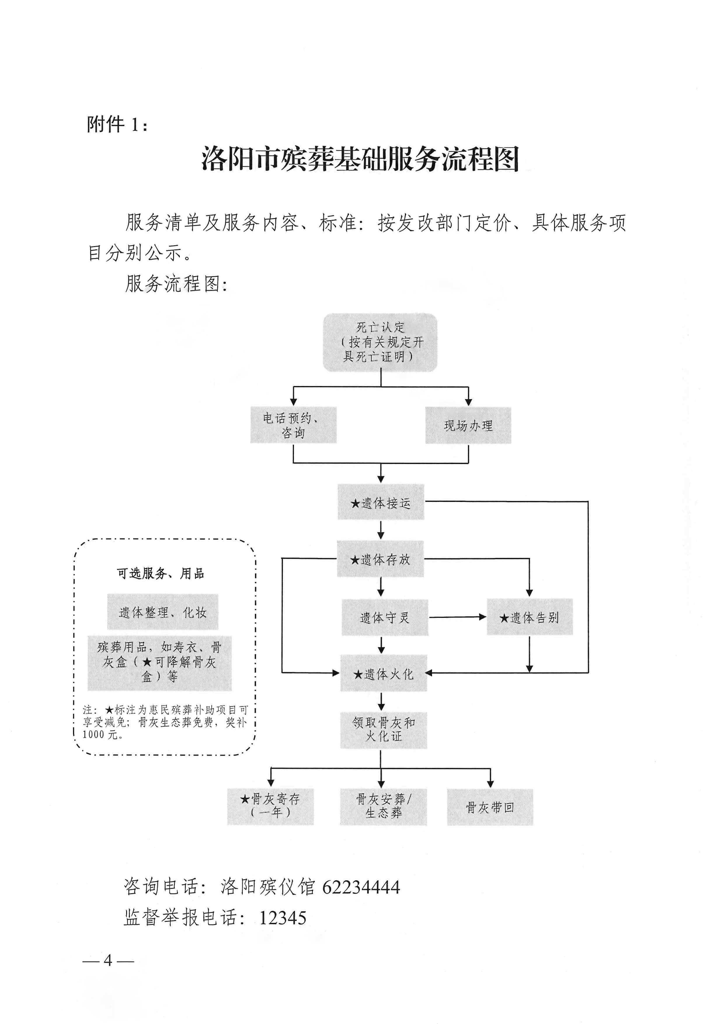 洛阳市发展和改革委员会 洛阳市民政局关于规范全市殡葬基础服务“一口价”工作的通知（洛发改收费﹝2025﹞16号）_页面_4 
